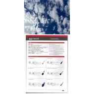 Suis Fotoelektrik E3F3-50C4 E3F3-50B2 E3F3-50P1 Sensor