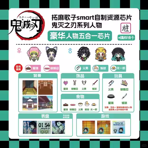 Demon Slayer Series Characters Chip For Tamagotchi Smart Card Puella Chip Excluding Machine Panel Pr