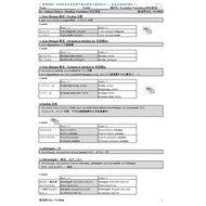 【Soft Copy: PDF file】 BM (PT3/SPM) - Imbuhan词缀 + Kesalahan Ejaan拼音错误 + Kesalahan Tatabahasa 语法错误 (国文