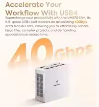 SZBOX Mini PC Ryzen 7 8745H Slim Series Windows 11 Pro DDR5 NVME SSD USB4.0 Wifi6E Tri-Display Game 