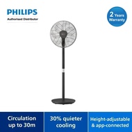 Philips  2-in-1 Pedestal & Desk Fan - CX3550/01 - Height Adjustable, SilentWings Tech - 30% Quieter 