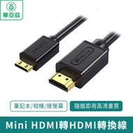 biaze Mini HDMI To Conversion Cable 4K Laptop/Camera/Connect Screen Plug-In Play Hd Image Quality