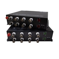GLINK รุ่น GCVT-01 - GCVT-02 FIBER VIDEO MEDIA CONVERTER ตัวแปลงเดินสายกล้องด้วยไฟเบอร์