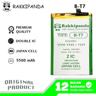 RakkiPanda - B-T7 Vivo Y33S 4G / Y33T Batre Batrai Baterai