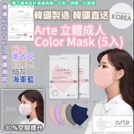 韓國製 ARTE KF94 3D立體口罩