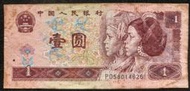 中國人民銀行 人民幣1996年發行 壹圓1張 PO58014626