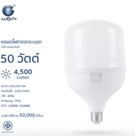 iwachi หลอดไฟ ทรงกระบอก หลอดไฟกลมใหญ่ ประหยัด LED  20w 30w 40w 50w 60w  80w ขั้วE27 แสงขาว แสงวอร์ม