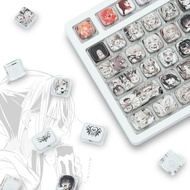 XVX Japanese Custom Backlit Keycaps, OEM Profile Keycaps for 61/87/104/108 Cherry Gateron MX Switches Mechanical Keyboard (Black Anime)