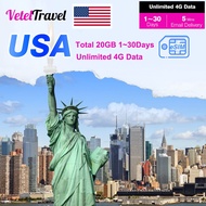 eSIM 20GB USA 4G Data 1~30Days Americas eSIM Card Instant Delivery