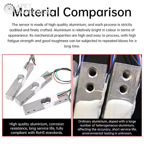 1-3KG 5KG 10KG Load Cell Electronic Scale Aluminum Alloy Weighing Sensor Load Cell Weight Pressure S