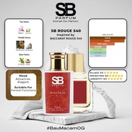Baccarat Rouge 540 Perfume By SugarBomb SB ROUGE 540 (U) Parfum Scent
