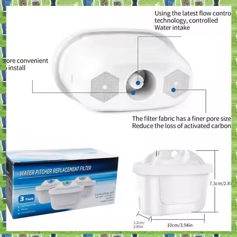 FTS Water Filter Cartridge For Brita Maxtra+,Brita Style, Mavea Elemaris XL