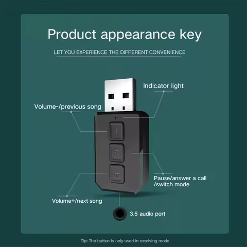Grwibeou Wireless 2 in 1 USB Bluetooth 5.0 Dongle Adapter for PC TV Speaker Wireless Mouse Music Aud
