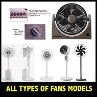 Air Circulator Fan YANGZI Remote and Manual Fan | KOREAN CLAPPA STUDY FAN | NANJERIN 7 BLADE FAN STAND FAN | TIAN XU FAN