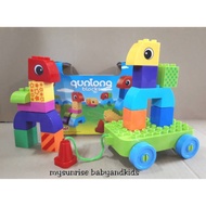 Qunlong DUPLO BLOCKS STARTER SET