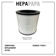 Philips AC0650 FY0611 Compatible Replacement Filter [HEPAPAPA]