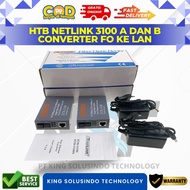 HTB Netlink 3100 A & B || Konventer FO TO LAN