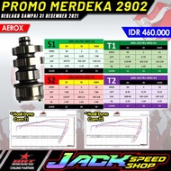 As BRT AEROX OLD LAMA/LEXI S1 S2 T1 T2 R1 R2 R3 R4 MASTER CAM CEM KEM ADS TYPE Series S T R STANDARD RACING Daily Competition TOURING YAMAHA pin 1 2 lexy aerok 150 155 Thu