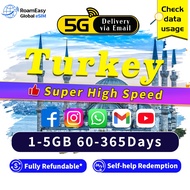 Turkey eSIM Ultra 5G/4G Data 60-365Days|Total 1GB-5GB Data High Speed Travel eSIM Package