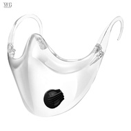 WPGY Reusable Face Shield with Breathing Valves Durable Face Cover Safety Anti-Fog Mouth Cover