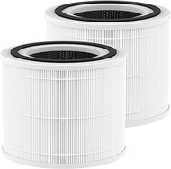 HEPA 14 True HEPA Replacement Filter Compatible with PuroAir HEPA 14 Air Purifier for Home, Office, Large Room, 3-Stage Filtration System, H14 Grade True HEPA Filter, 2 Pack