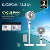 Electrova 8D Electric Cycle Fan with Adjustable Height iPure Series