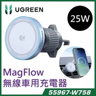 uGreen 25W MagFlow MagSafe Qi2.2 無線車用充電器 W758 #55967