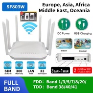 เราเตอร์6เสาใส่ซิม 300Mbps4G/5G Router6เสา รองรับ4G 5Gชาร์จสายusbได้ ใช้ในรถ พวกพาสะดวกรองการใช้งานส