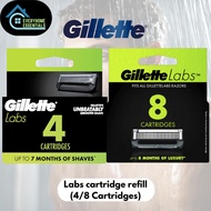 Gillette Labs Razor Limited Edition/4&8 cartridge refill