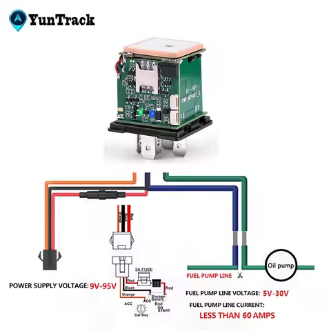 CJ730M 4G Relay GPS Tracker Listen Sound Tracking Car Motorcycle Cut Off Oil ACC ON Locator Towed Mo