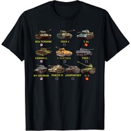 Top Ten Best Ww2 Tanks M4 Sherman Panzer Iv Tiger Ii T-34 Gift T-Shirt