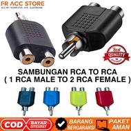 RCA Male to RCA Female Converter RCA to RCA Connection RCA Male to RCA T Connection 2 Female