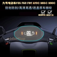 Promotion Applicable No. 9 Electric Vehicle F35 F60 F90 N70C N85C N90C LCD Dashboard Film Battery Ca