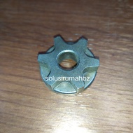 Gear Adaptor Mini Chainsaw Sparepart Konverter Chain Saw Gerinder grinda grinder suku cadang adapter spare part