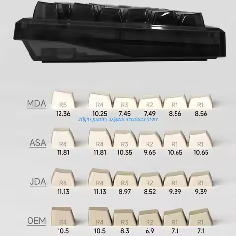 U2JE PBT Keycaps MDA Profile PBT Keycaps Lemon for 68 75 108 Mechanical Keyboards
