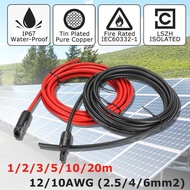 Risin 3meter UV Proof Wire Solar PV Wire Power Cables 4sqmm 6sqmm for Solar Panel Connection