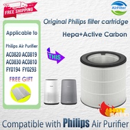 Replacement Compatible with for Philips AC0820 AC0810 AC0819 AC0830 FY0194 FY0293 Filter H13 HEPA&Ca