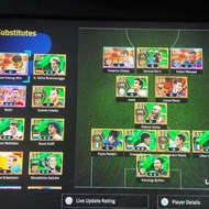 akun efootball ps4/ps5 reg Indonesia