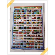 Poster of the World and Capital Flags