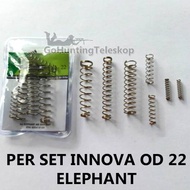 Per set Senapan angin inova OD 22, Per set Inova od22 Elephant