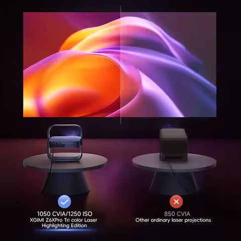 XGIMI Z6X Pro Tri-Color Laser Projector 1080P Full HD High Brightness Slim Portable Home Theater Pro
