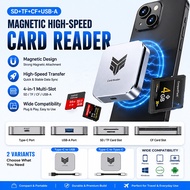 KEBIDU Magnetic 4-in-1 5Gbps Card Reader CF SD TF USB-A Ultra Thin Type-C Adapter For Phone Camera D