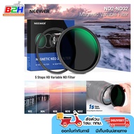 NEEWER MAGNETIC VARIABLE ND FILTER HD ND2-ND32 ฟิลเตอร์