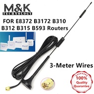 FIXST 15dbi Outdoor Antenna for Globe at Home Prepaid Wifi Modem
