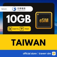 【台湾 Taiwan eSIM】【🔥5G 】【Must Register Passport】【Max 10GB】Travel eSIM