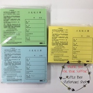 Worker Card （Green，Yellow，Blue）