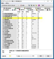 seagate ST1000DM003 1T 硬碟 電路板 壞軌 故障 報帳 維修 售後不退不換 S74