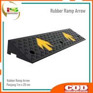 | Latest Latest | | Rubber Ramp Arrow Rubber Mine 1 Meter Length 7Cm Height Original 15cm/ | High Qu