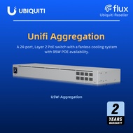 Ubiquiti Unifi Aggregation ( USW-Aggregation ) - Network Switch
