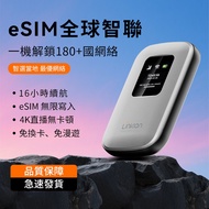 Global eSim Network Sharing Device Portable WiFi Device Support Virtual esim and Physical Card Dual-
